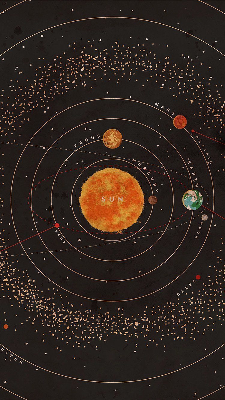  Planeten Hintergrundbild 750x1334. SOLAR SYSTEM SPACE ART COVER RED WALLPAPER HD IPHONE. iPhone. Solar system wallpaper, System wallpaper, Wallpaper space