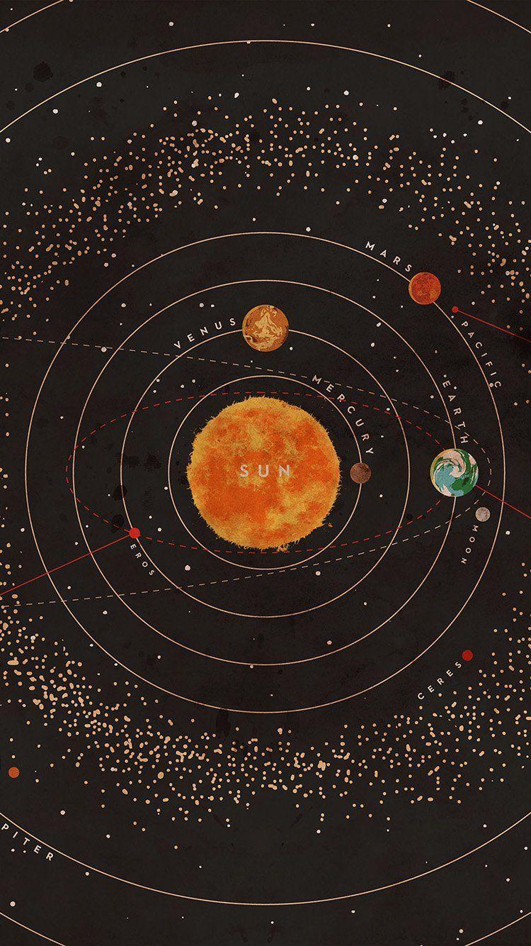  Astronomie Hintergrundbild 750x1334. Space Aesthetic Wallpaper